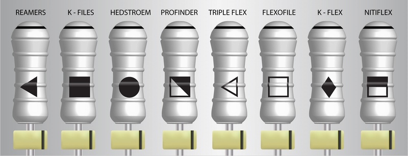 File Type Identifier