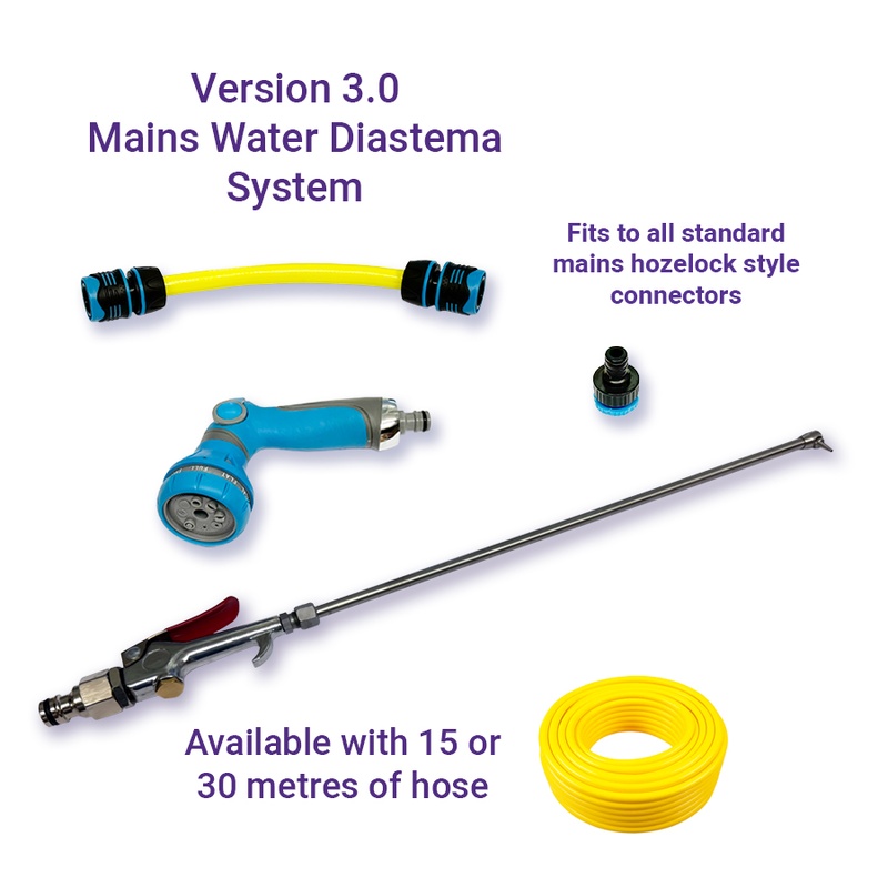 Mains Water Diastema Flushing System