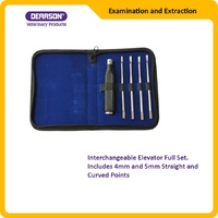 Interchangeable Head Elevator Set